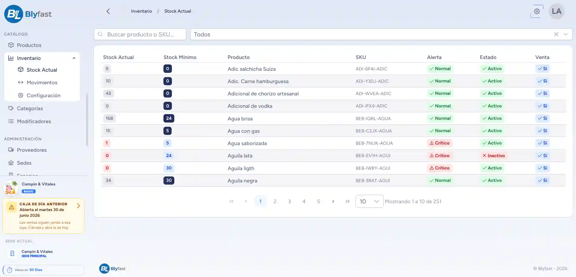 Control de inventario Blyfast con stock, movimientos y alertas de agotado