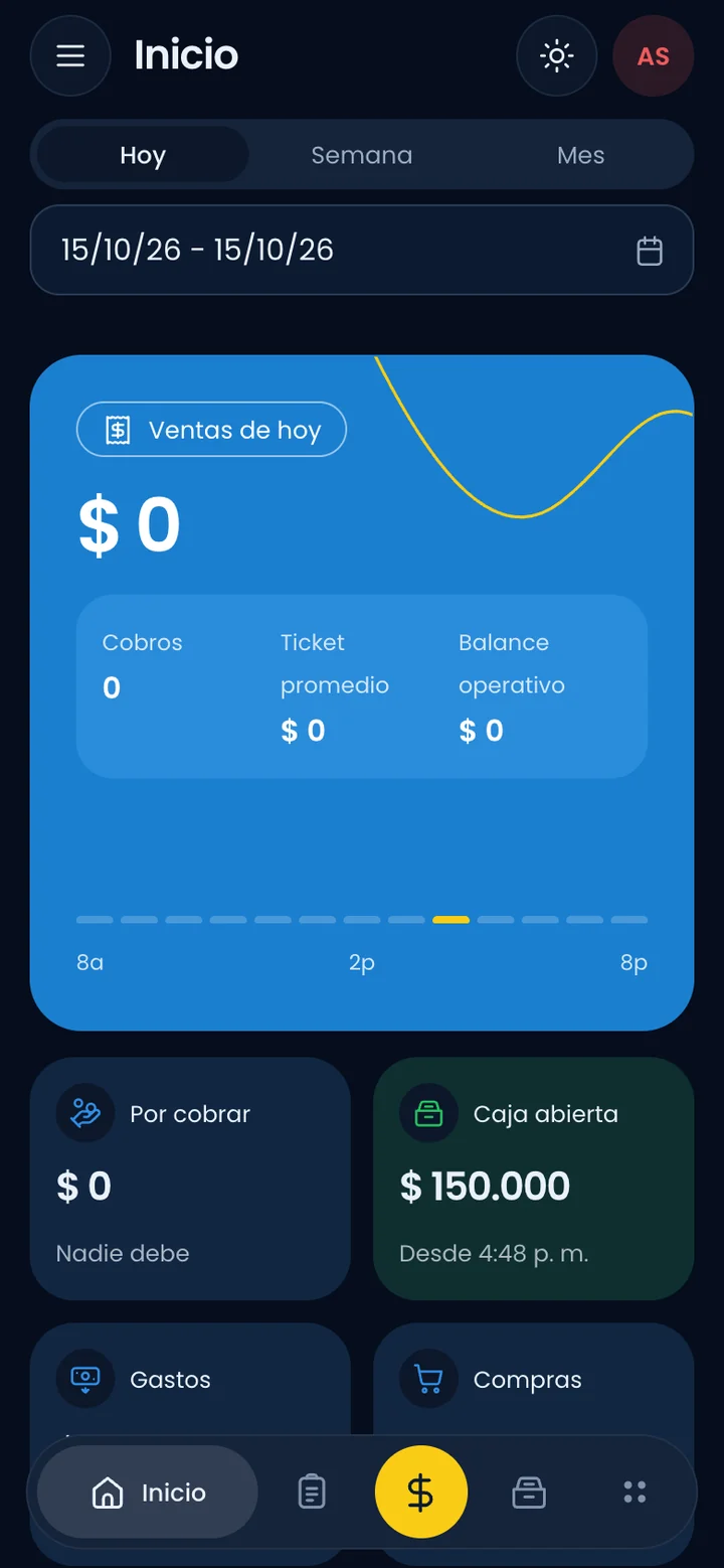 Resumen de ventas de una tienda de barrio en Blyfast