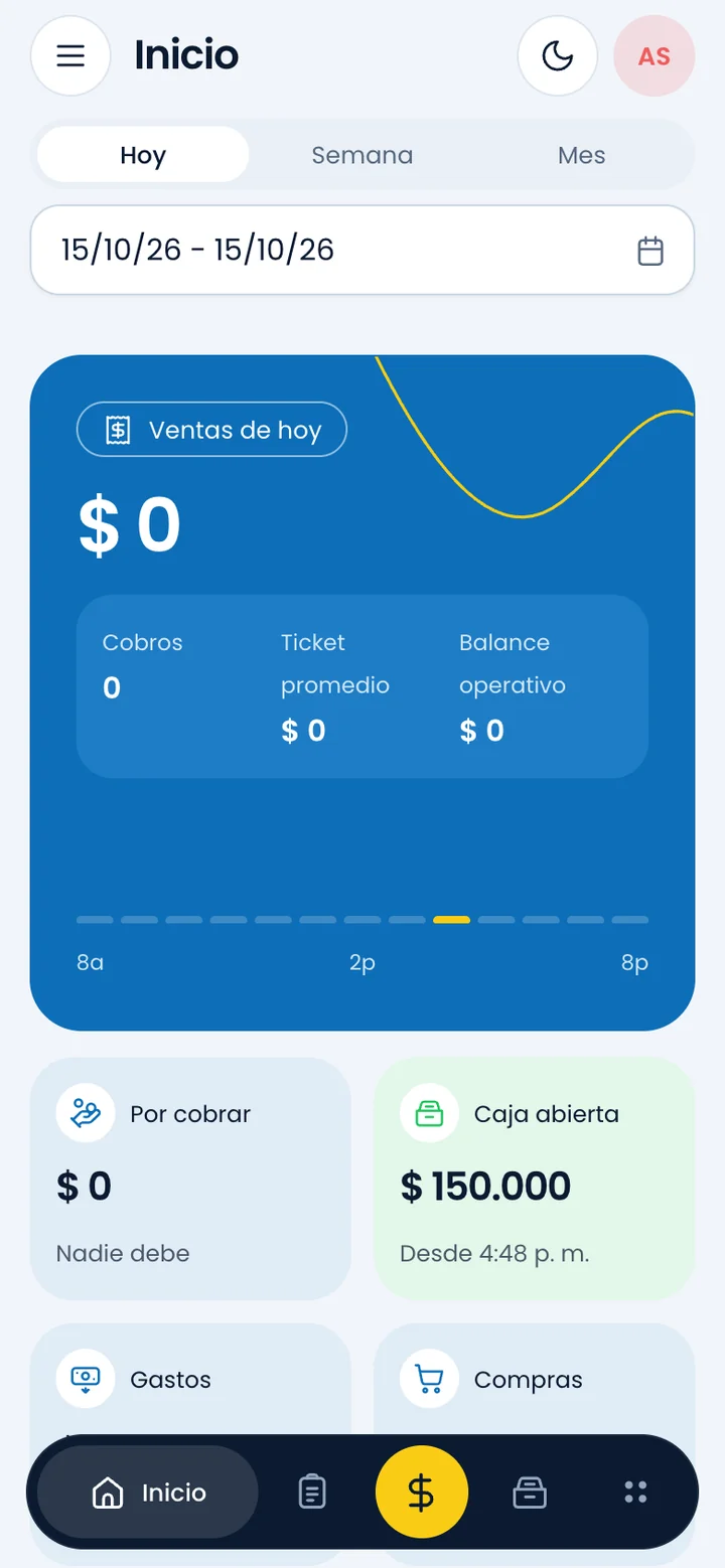 Resumen de ventas de una tienda de barrio en Blyfast