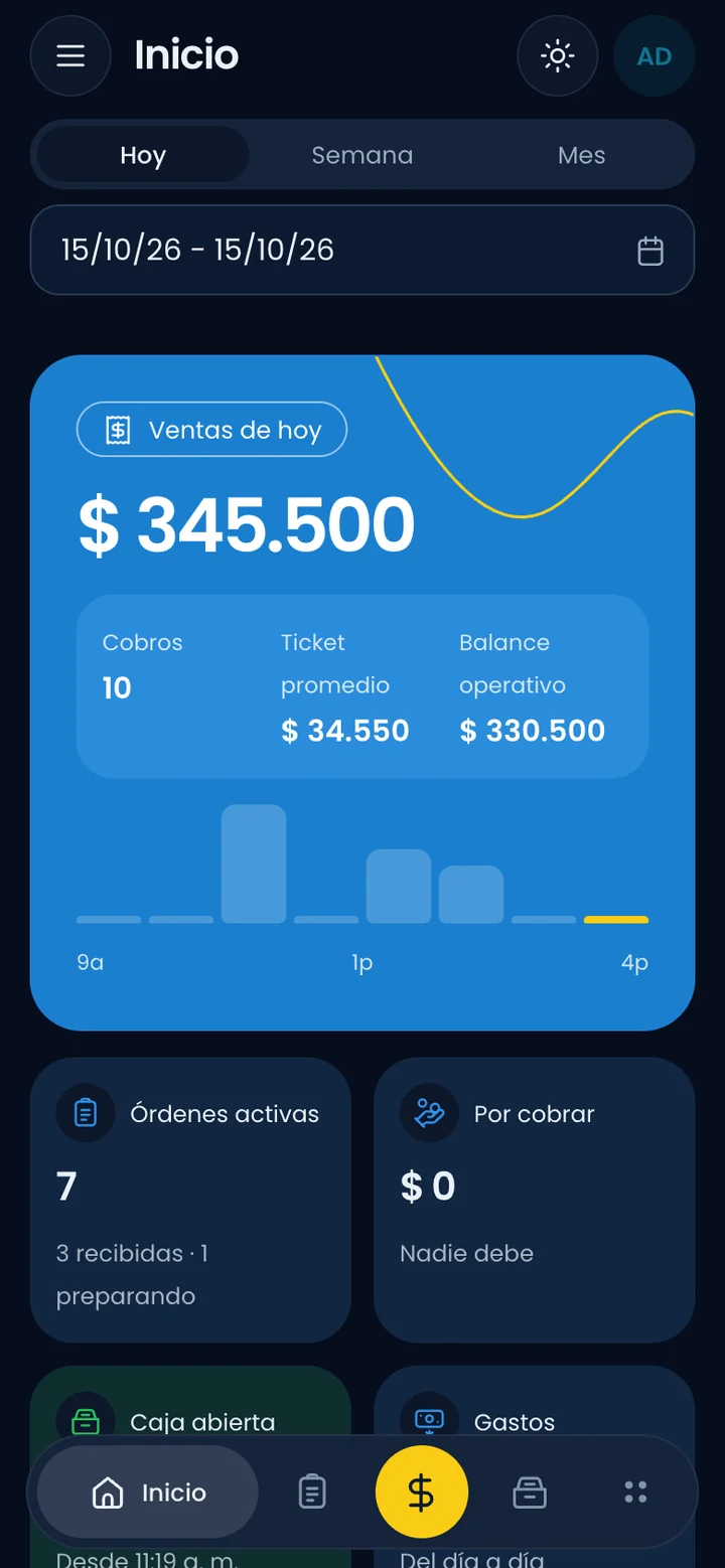 Dashboard de ingresos, ventas y comparativa de gastos del negocio