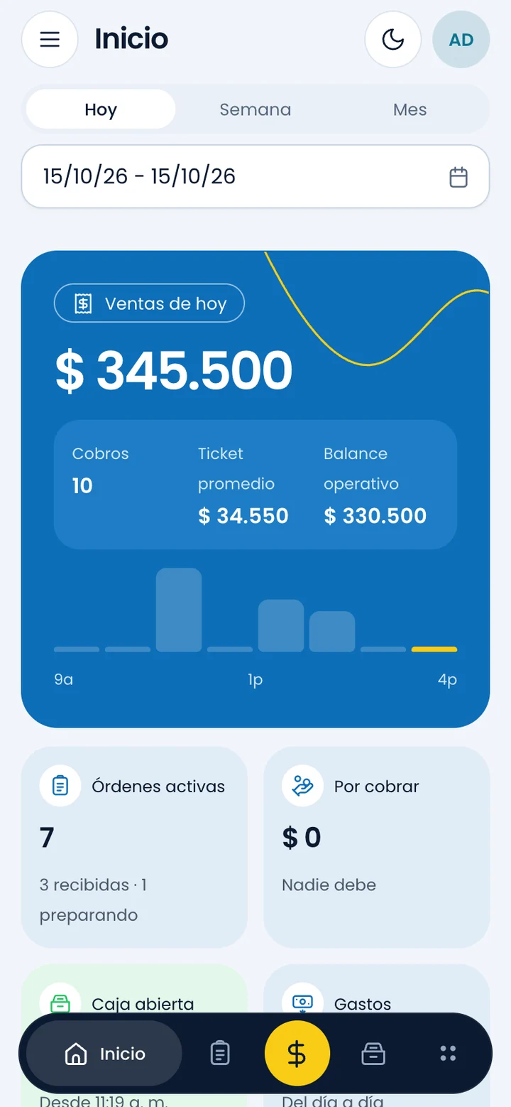 Dashboard de ingresos, ventas y comparativa de gastos del negocio